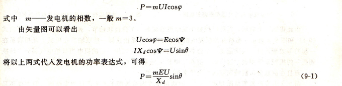 发电机并联矢量和功率表达图 发电机并联矢量和功率表达图